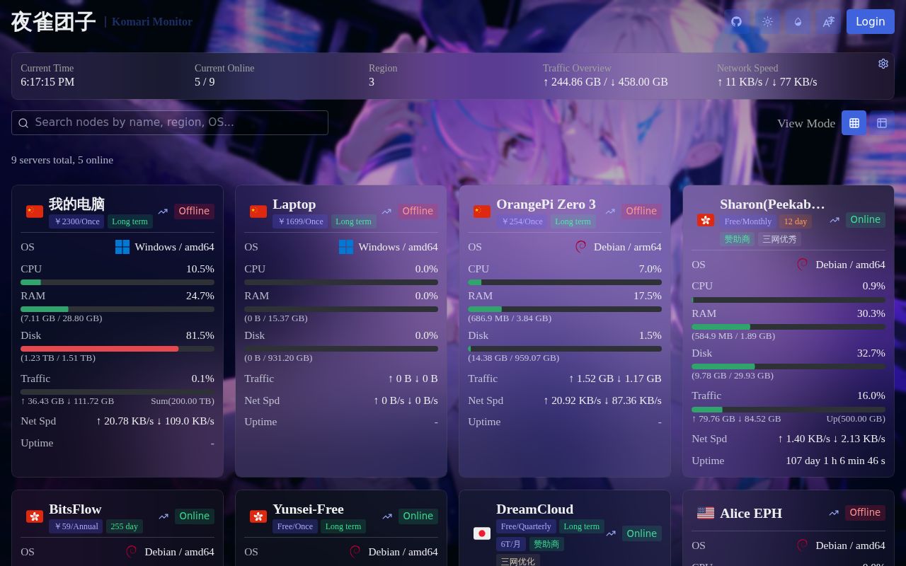 Screenshot of komari (ss.akz.moe)