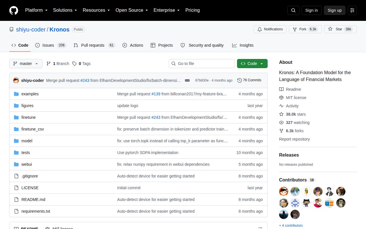 Screenshot of Kronos (github.com/shiyu-coder/Kronos)