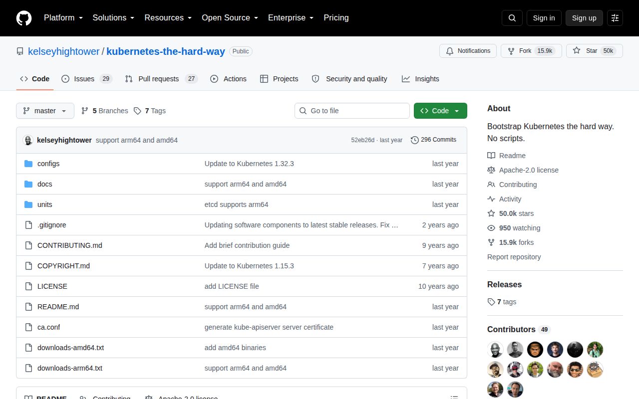 Screenshot of kubernetes-the-hard-way (github.com/kelseyhightower/kubernetes-the-hard-way)