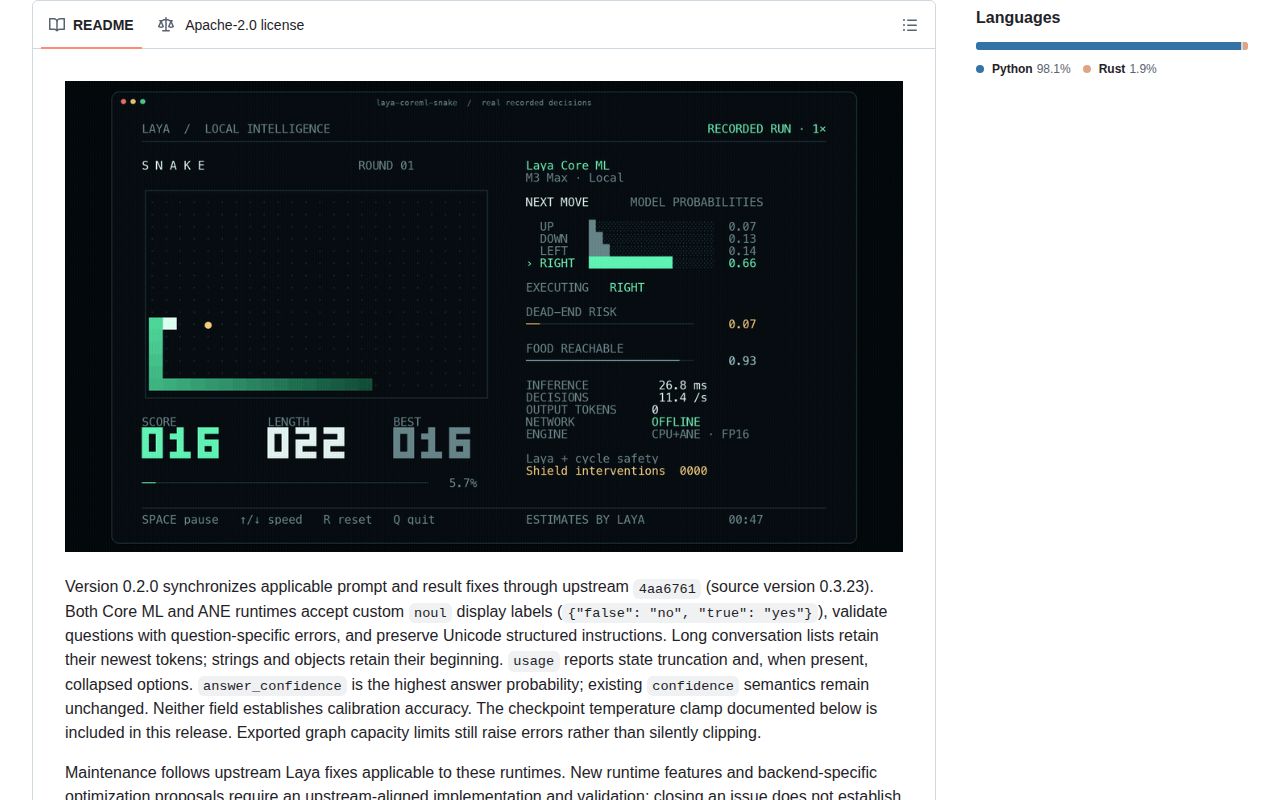 Screenshot of laya-coreml (github.com/mizorewww/laya-coreml#readme)