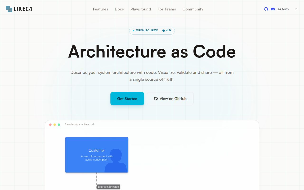 Screenshot of likec4 (likec4.dev)