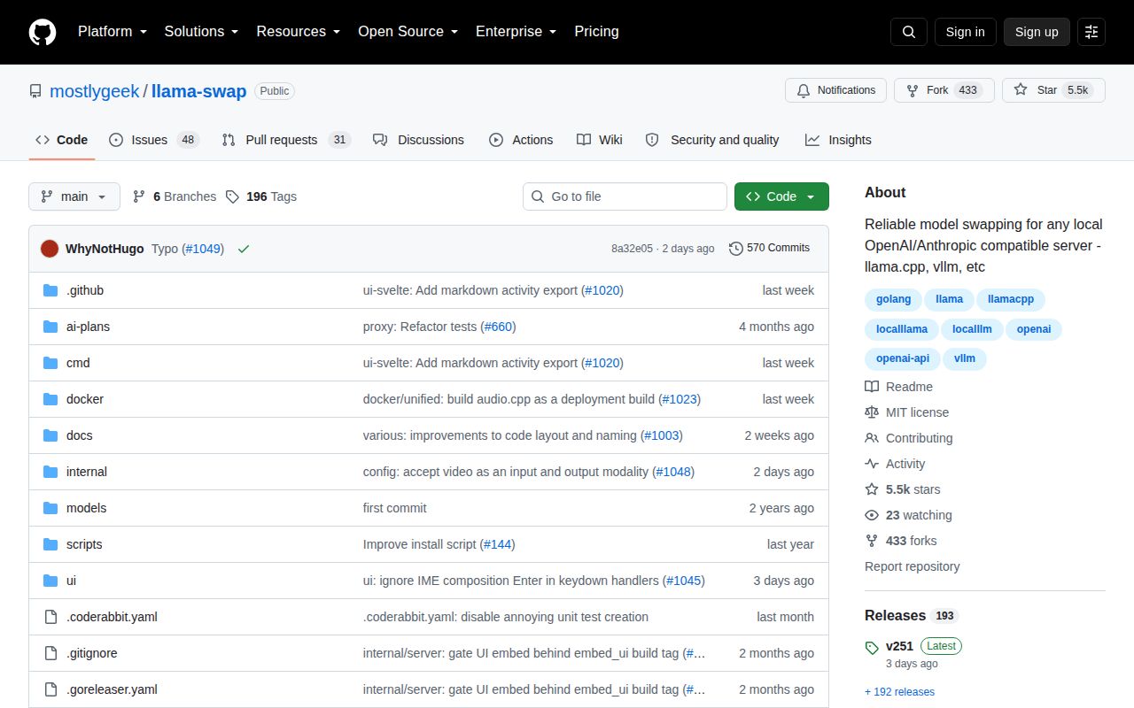 Screenshot of llama-swap (github.com/mostlygeek/llama-swap)