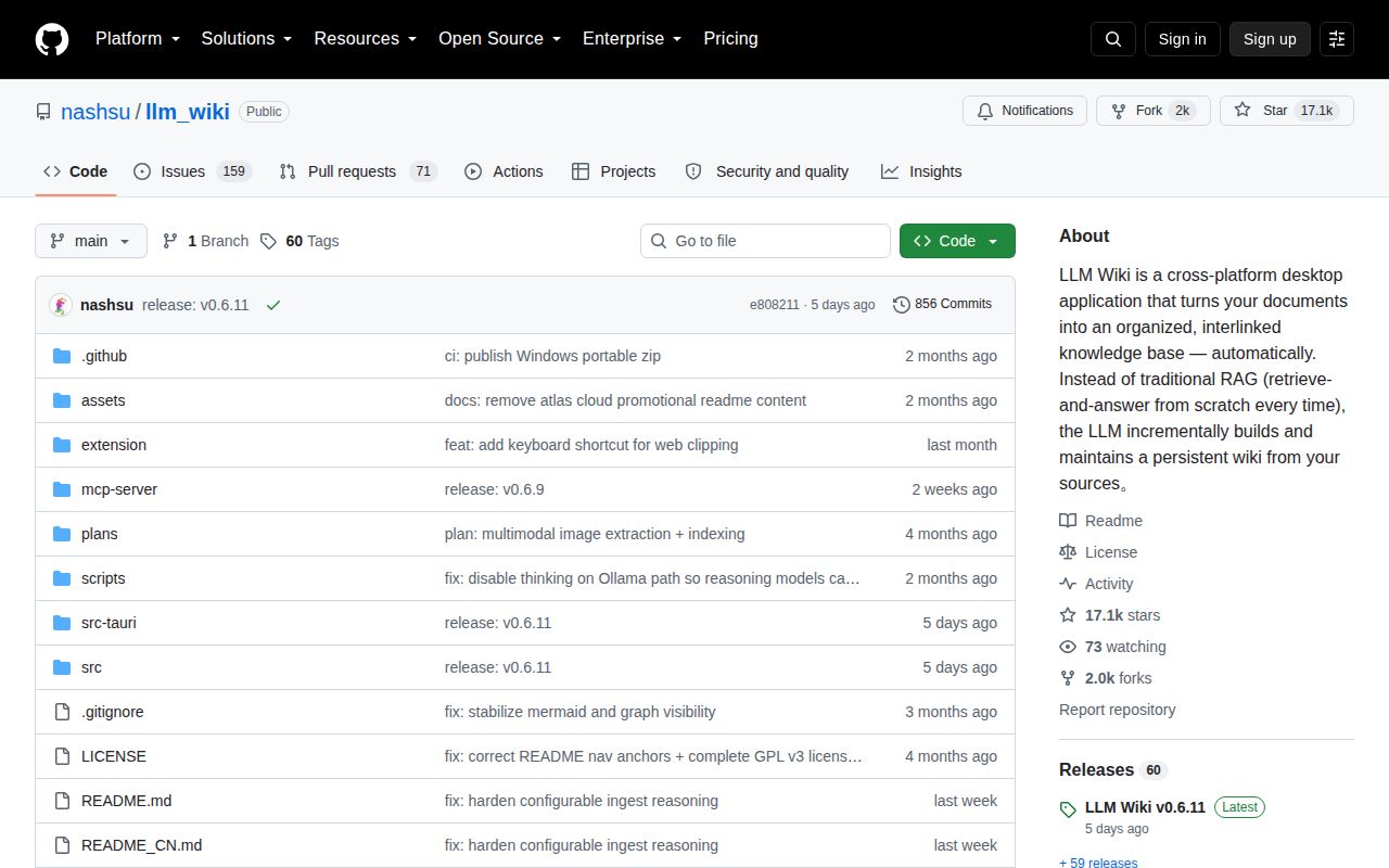 Screenshot of llm_wiki (github.com/nashsu/llm_wiki)