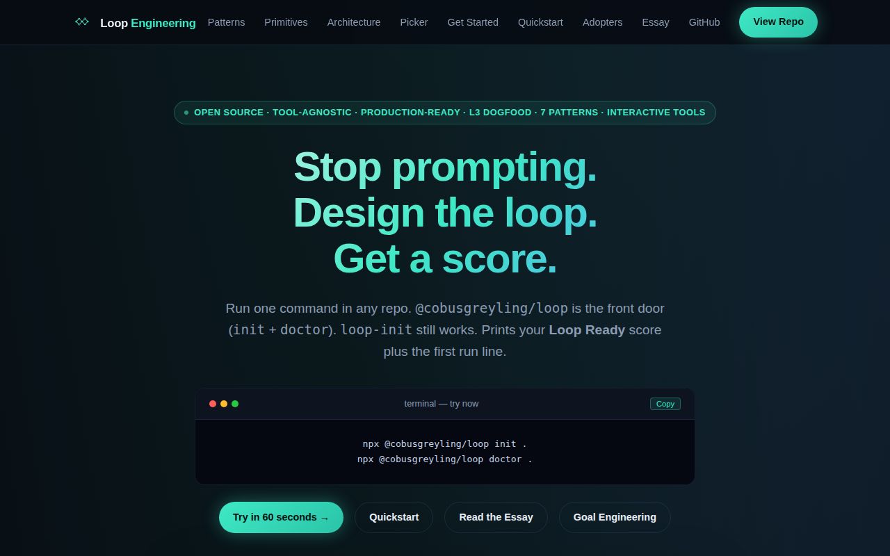 Screenshot of loop-engineering (cobusgreyling.github.io/loop-engineering)