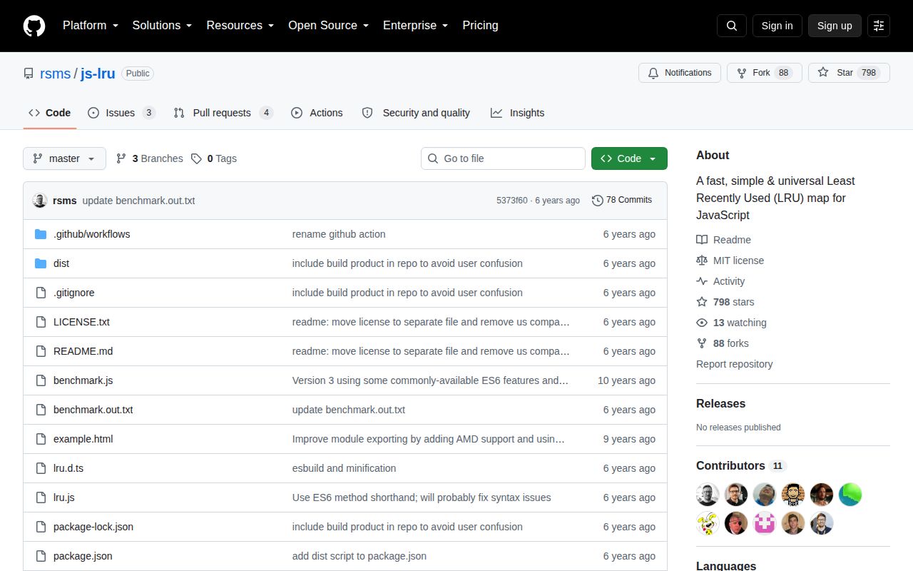 Screenshot of lru_map documentation