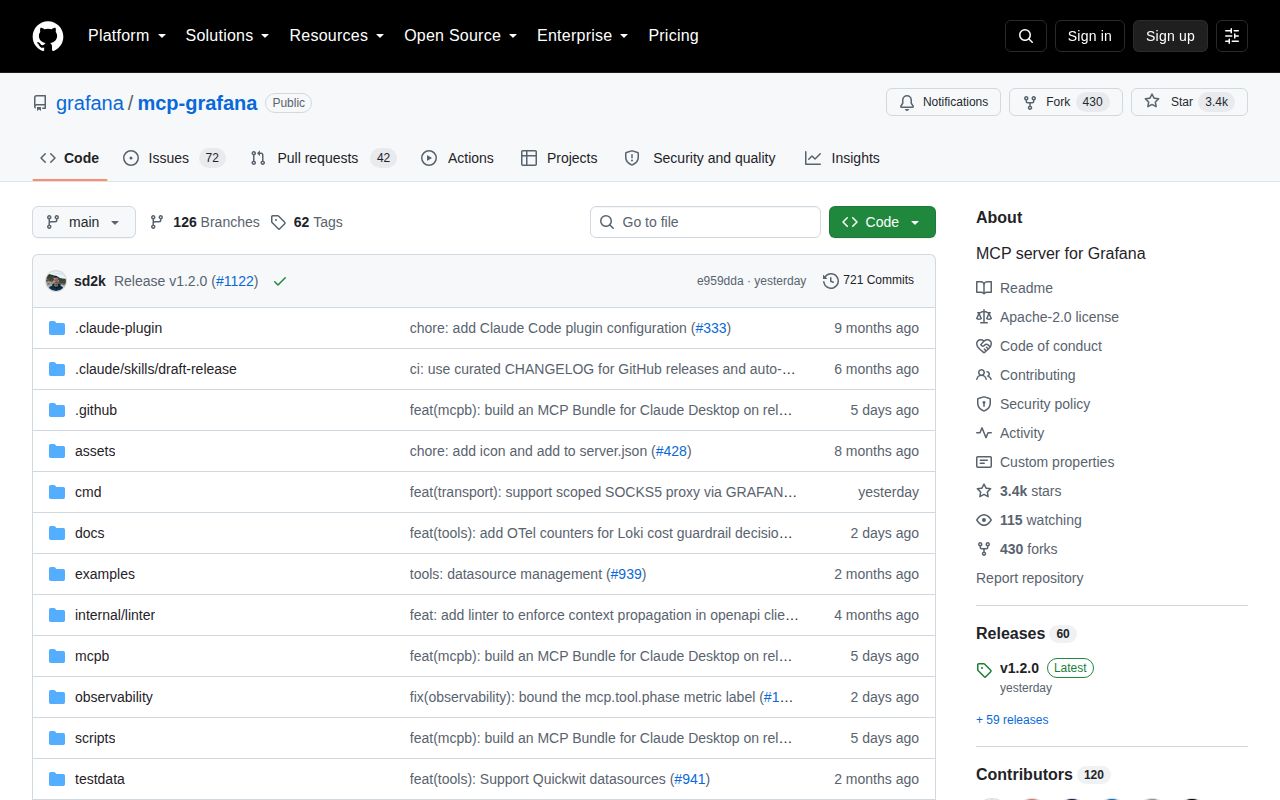 Screenshot of mcp-grafana (github.com/grafana/mcp-grafana)