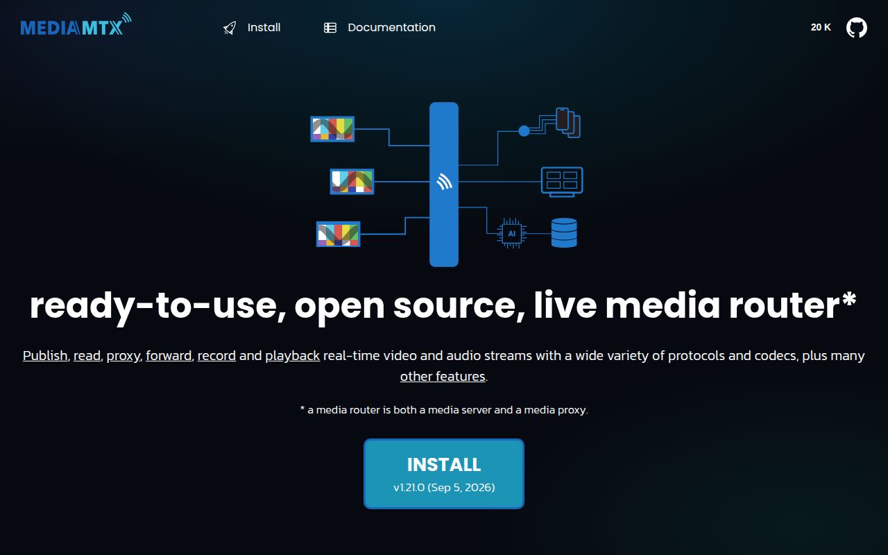 Screenshot of mediamtx (mediamtx.org)