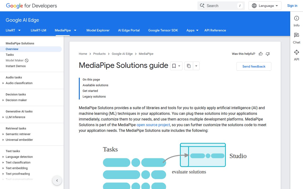Screenshot of mediapipe (ai.google.dev/edge/mediapipe)