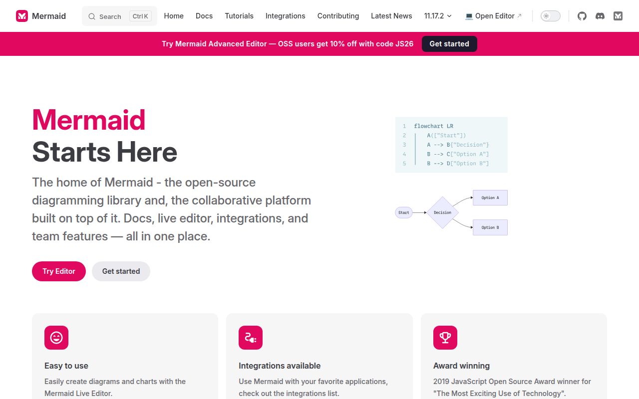 Screenshot of mermaid documentation