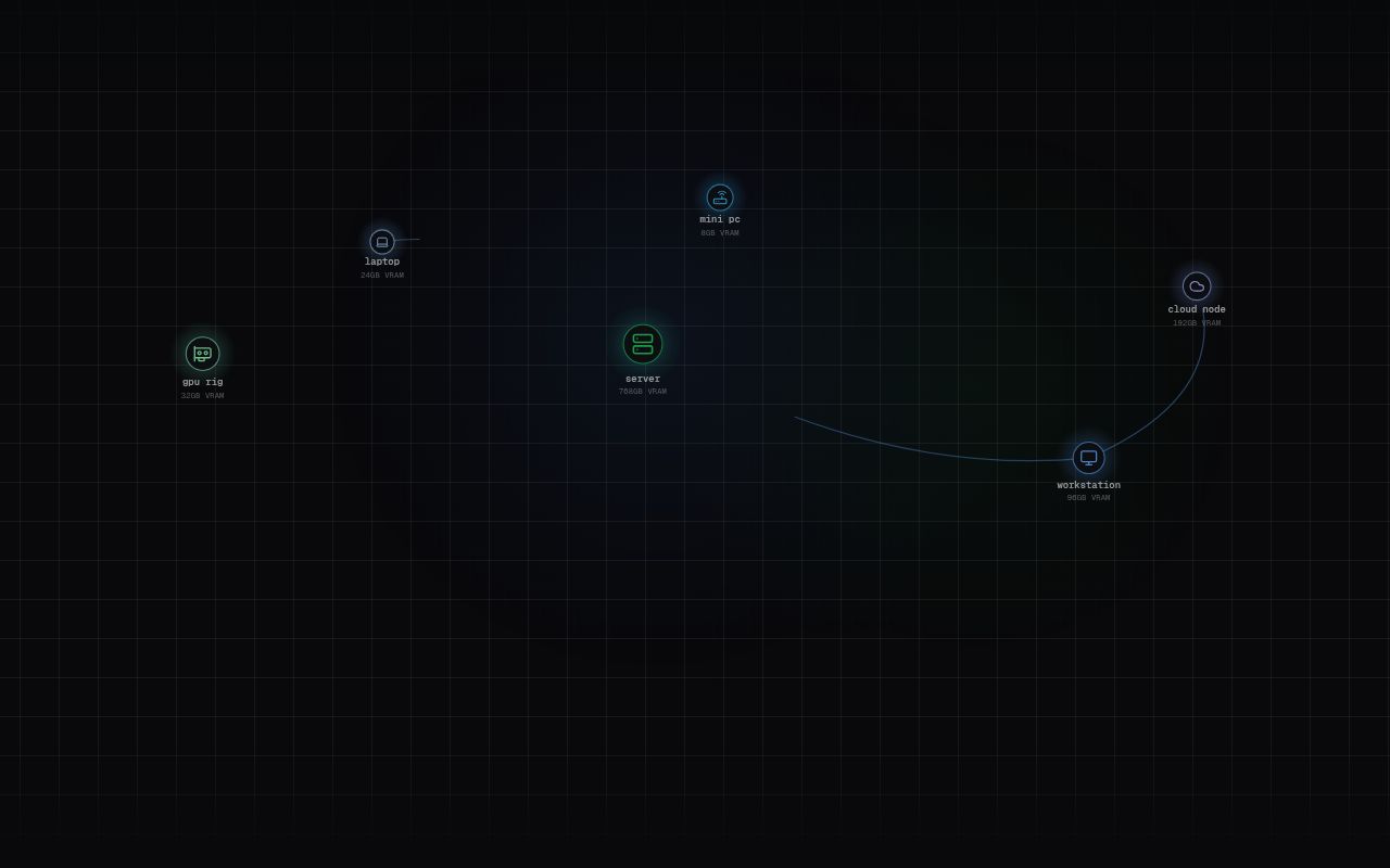Screenshot of mesh-llm (meshllm.cloud)
