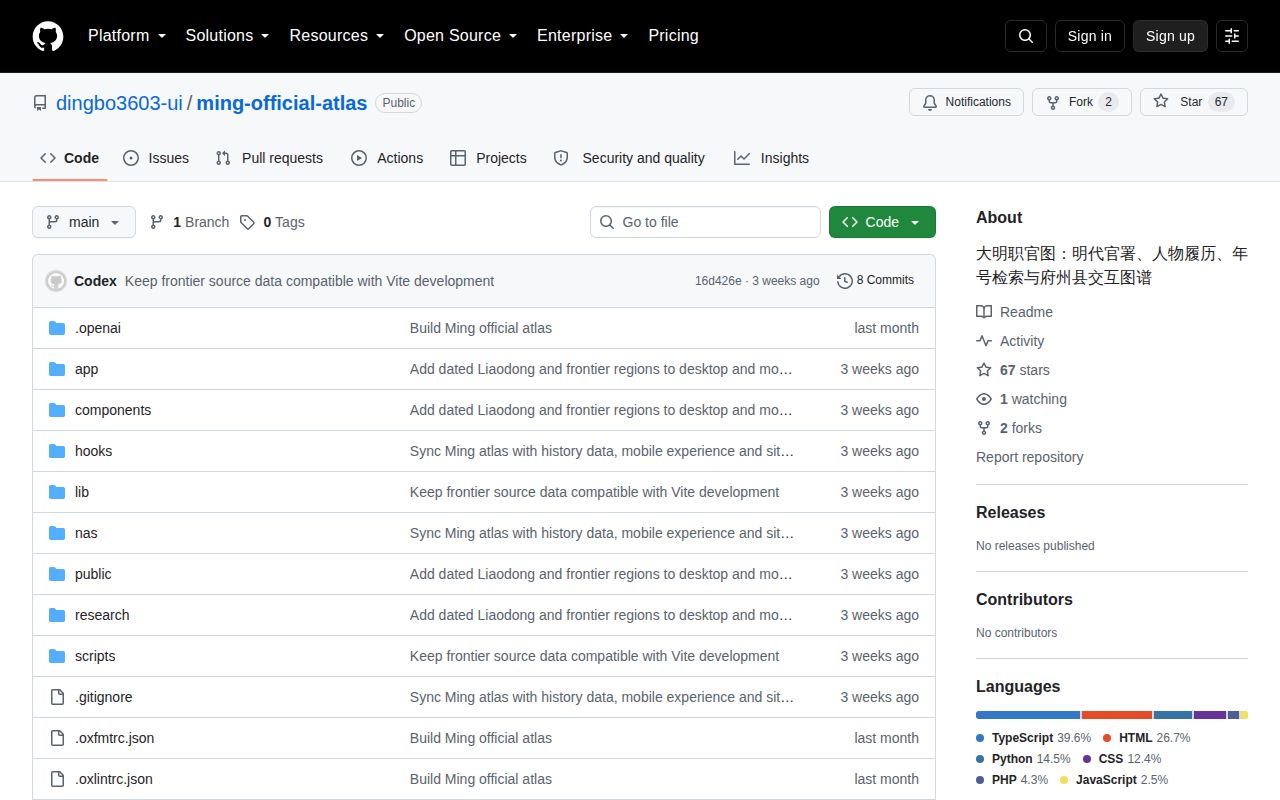 Screenshot of ming-official-atlas (github.com/dingbo3603-ui/ming-official-atlas)