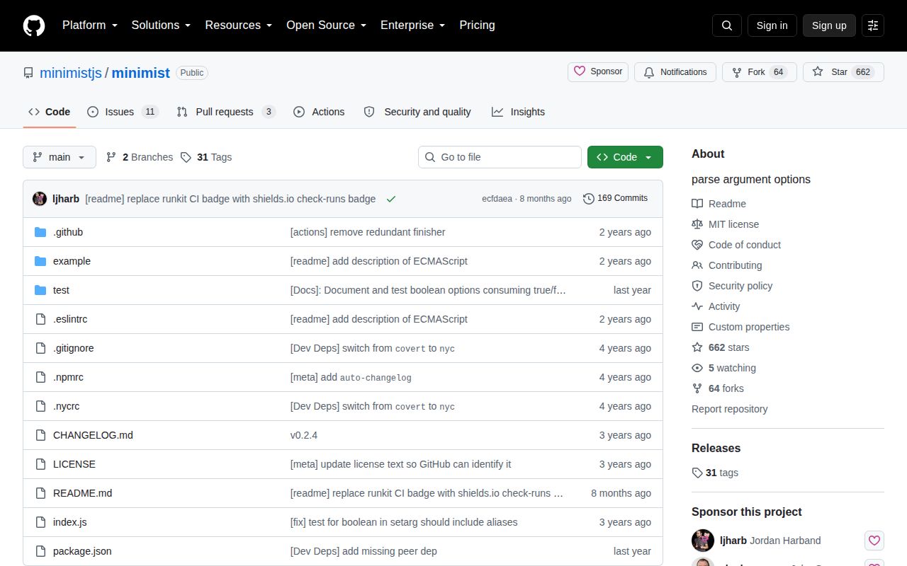 Screenshot of minimist documentation