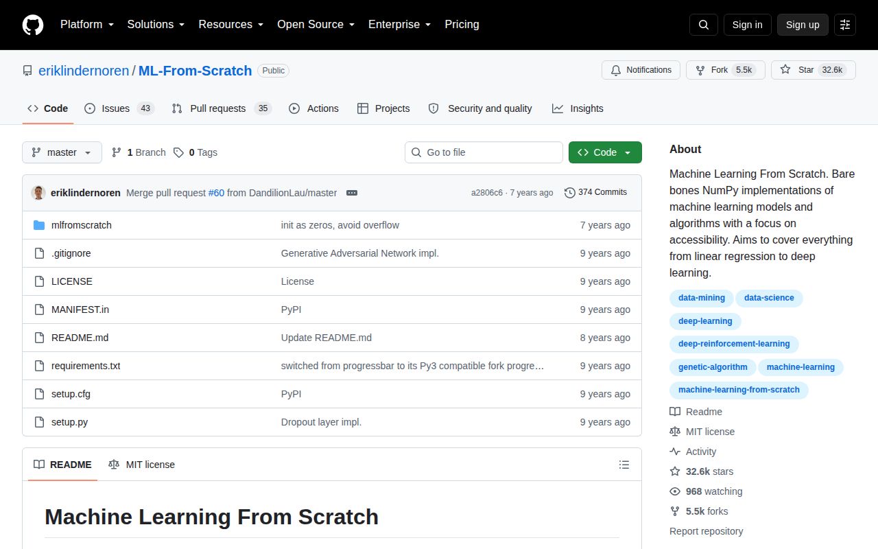 Screenshot of ML-From-Scratch (github.com/eriklindernoren/ML-From-Scratch)