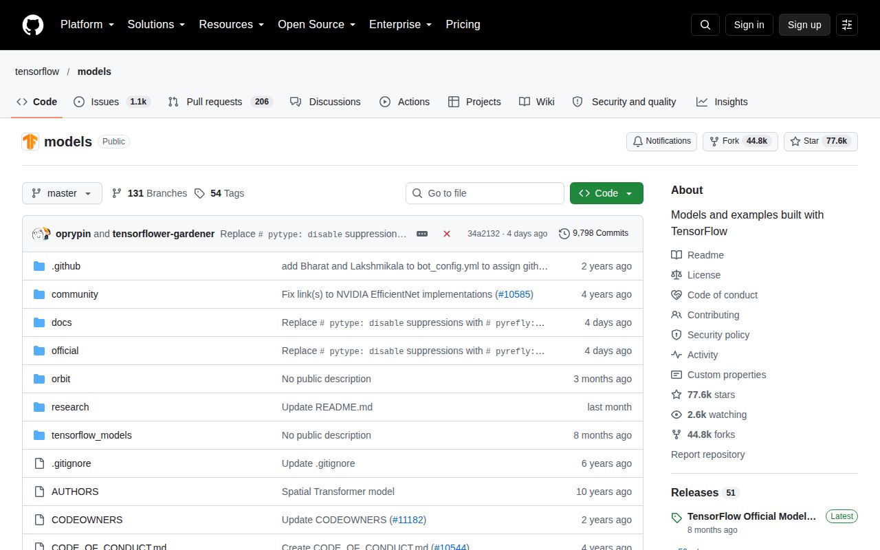 Screenshot of models (github.com/tensorflow/models)