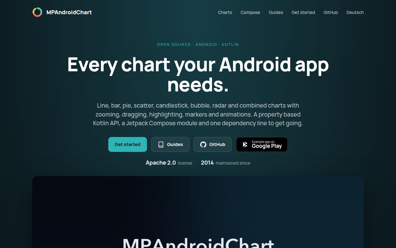 Screenshot of MPAndroidChart (philjay.cc/mpandroidchart)