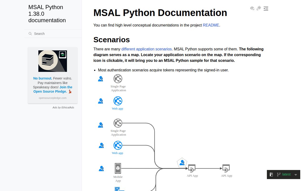 Screenshot of msal documentation