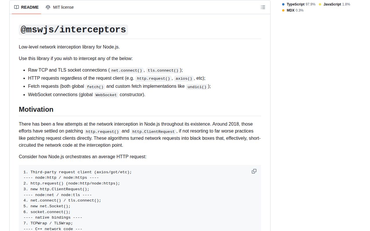 Screenshot of @mswjs/interceptors documentation