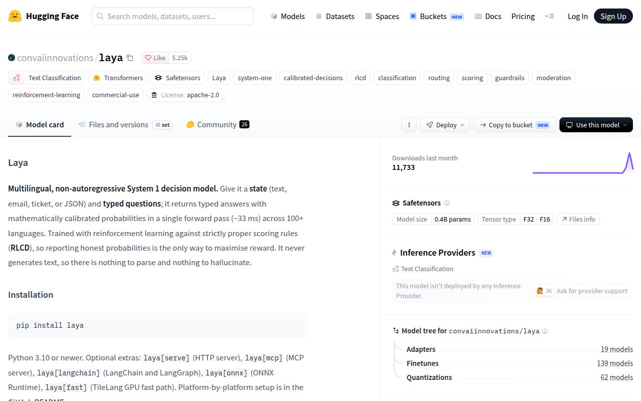 Screenshot of laya (huggingface.co/convaiinnovations/laya)