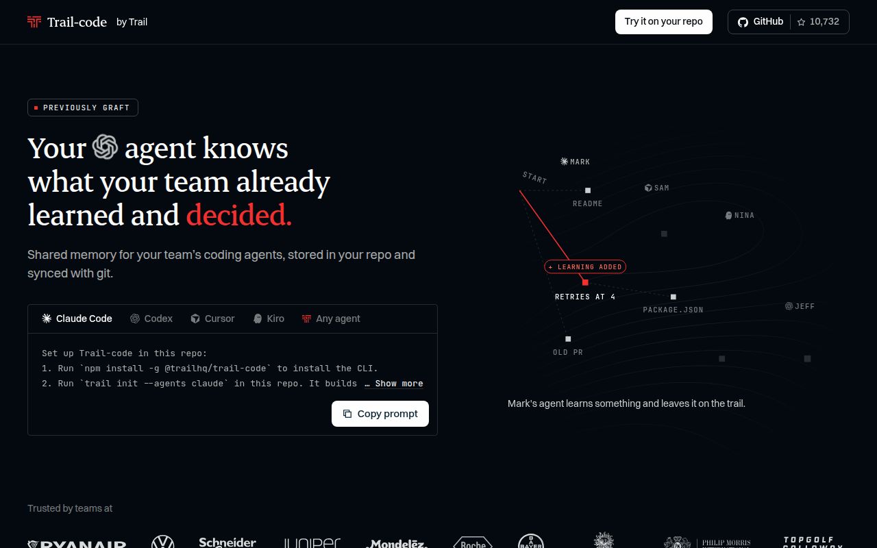 Screenshot of Trail-Code (trailhq.com/graft)