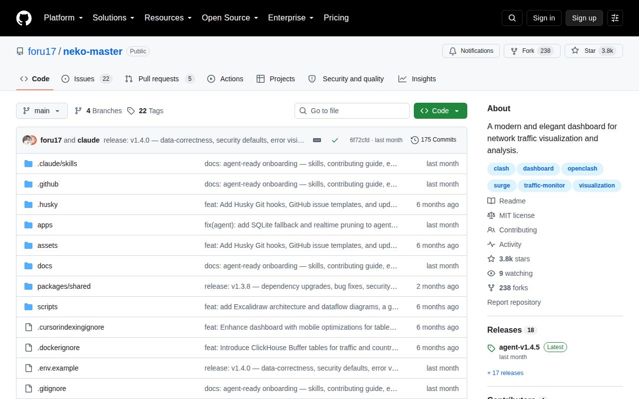 Screenshot of neko-master (github.com/foru17/neko-master)