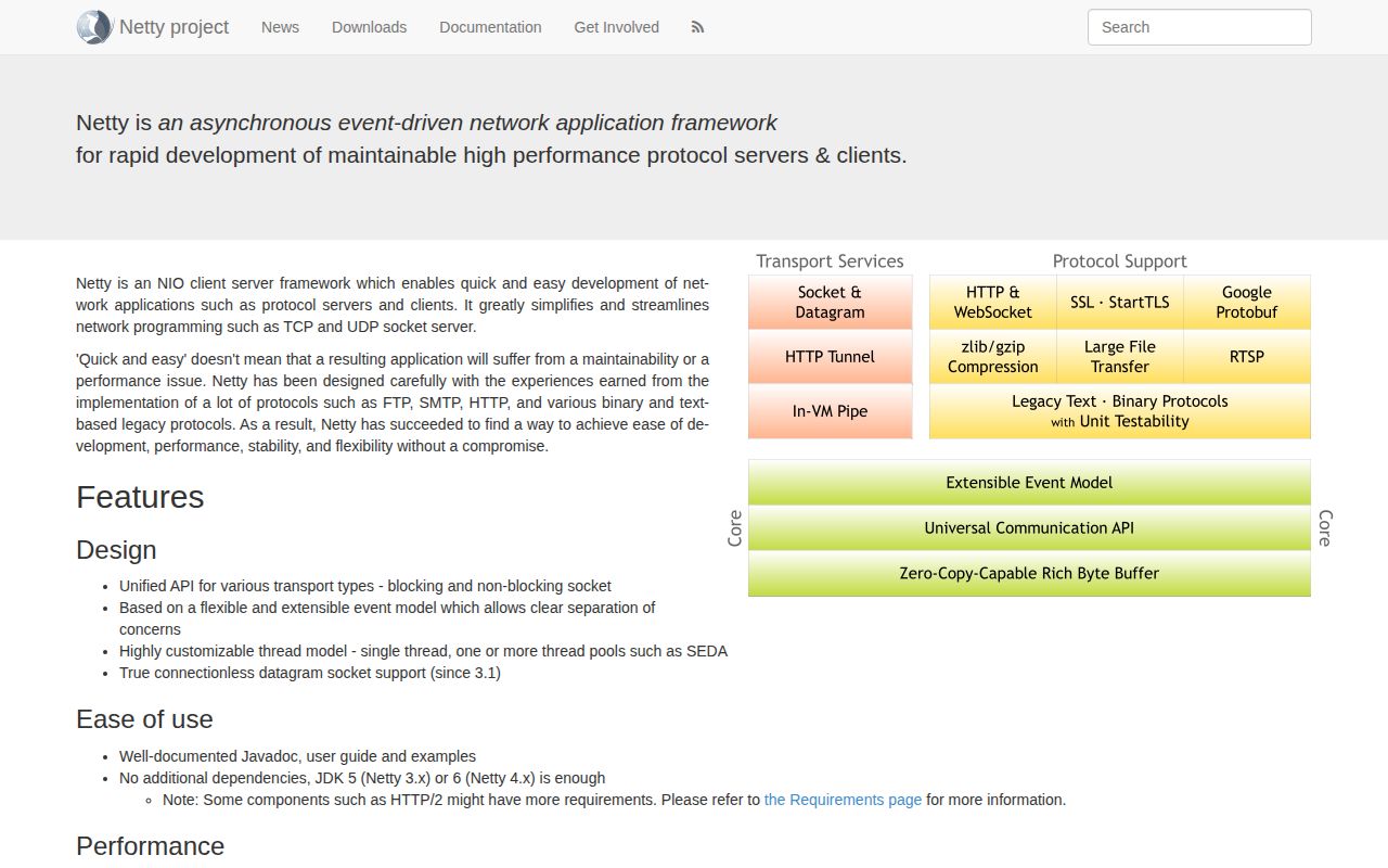 Screenshot of netty (netty.io)