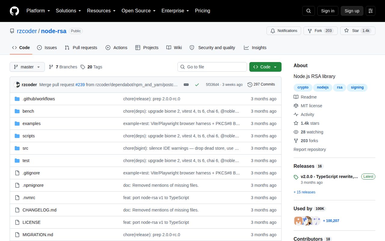 Screenshot of node-rsa documentation