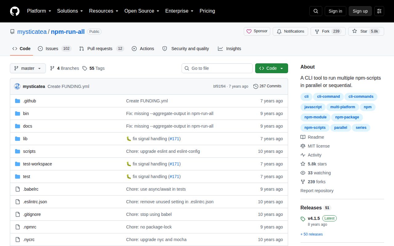 Screenshot of npm-run-all documentation