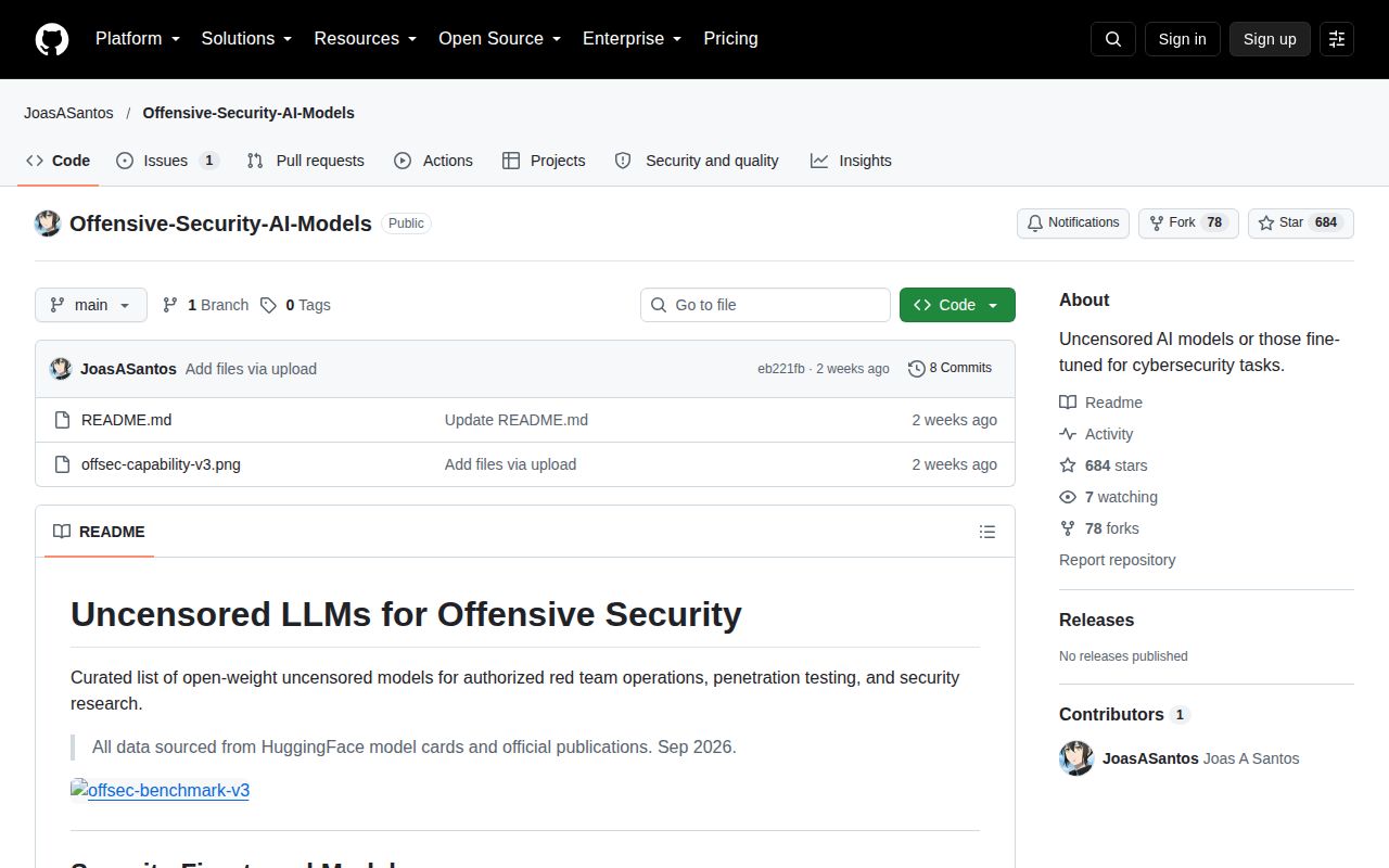 Screenshot of Offensive-Security-AI-Models (github.com/JoasASantos/Offensive-Security-AI-Models)