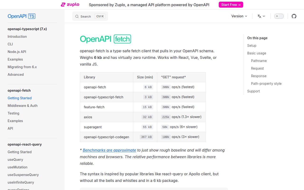 Screenshot of openapi-fetch documentation