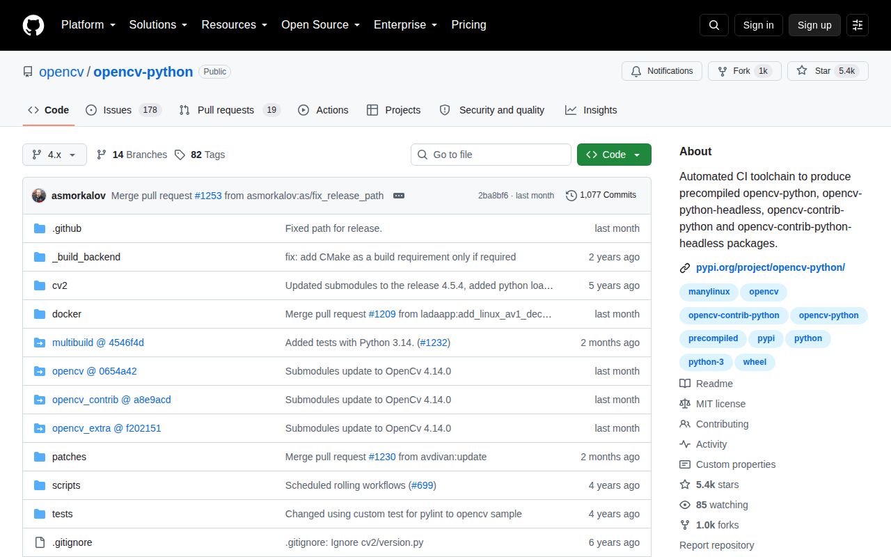 Screenshot of opencv-python documentation