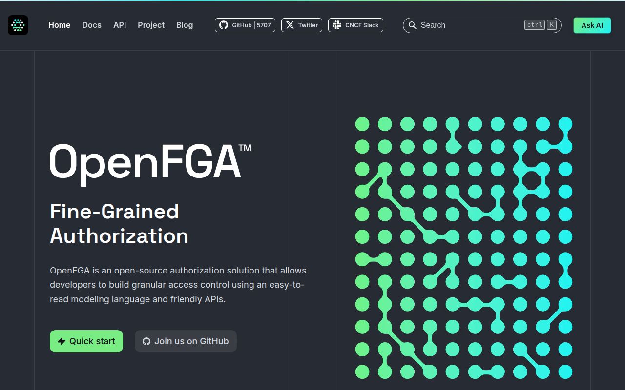 Screenshot of openfga (openfga.dev)
