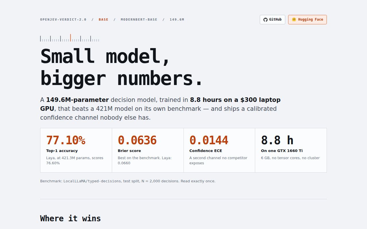 Screenshot of openJev-verdict-2.0 (heman10x-ngu.github.io/openJev-verdict-2.0)