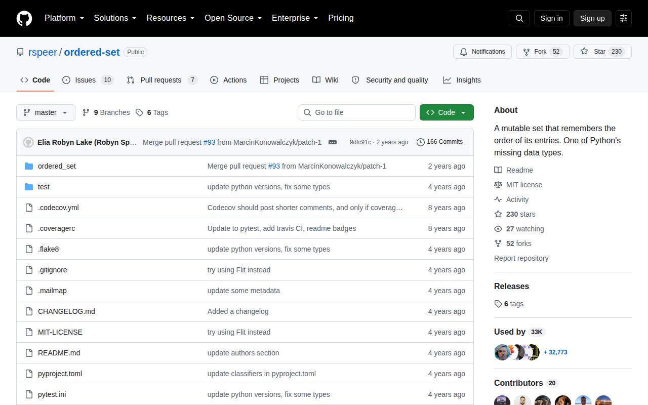 Screenshot of ordered-set documentation