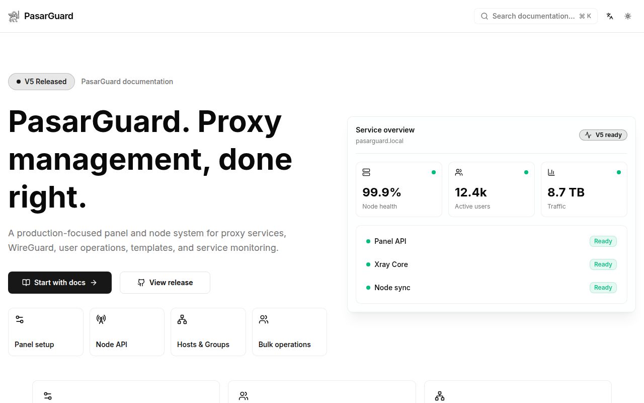 Screenshot of panel (docs.pasarguard.org)