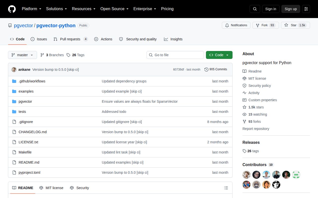 Screenshot of pgvector documentation