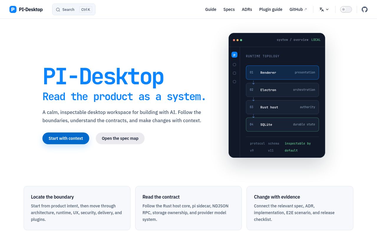 Screenshot of PI-Desktop (pi-docs.aiuo.net)