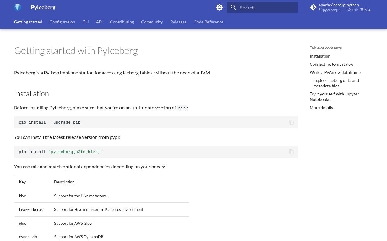 Screenshot of pyiceberg documentation