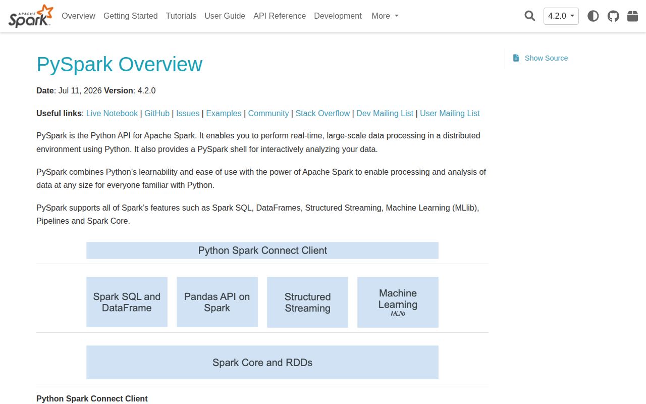 Screenshot of pyspark documentation