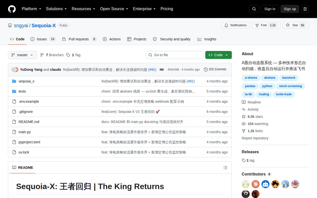 Screenshot of Sequoia-X (github.com/sngyai/Sequoia-X)