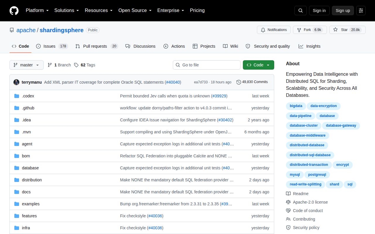 Screenshot of shardingsphere (github.com/apache/shardingsphere)