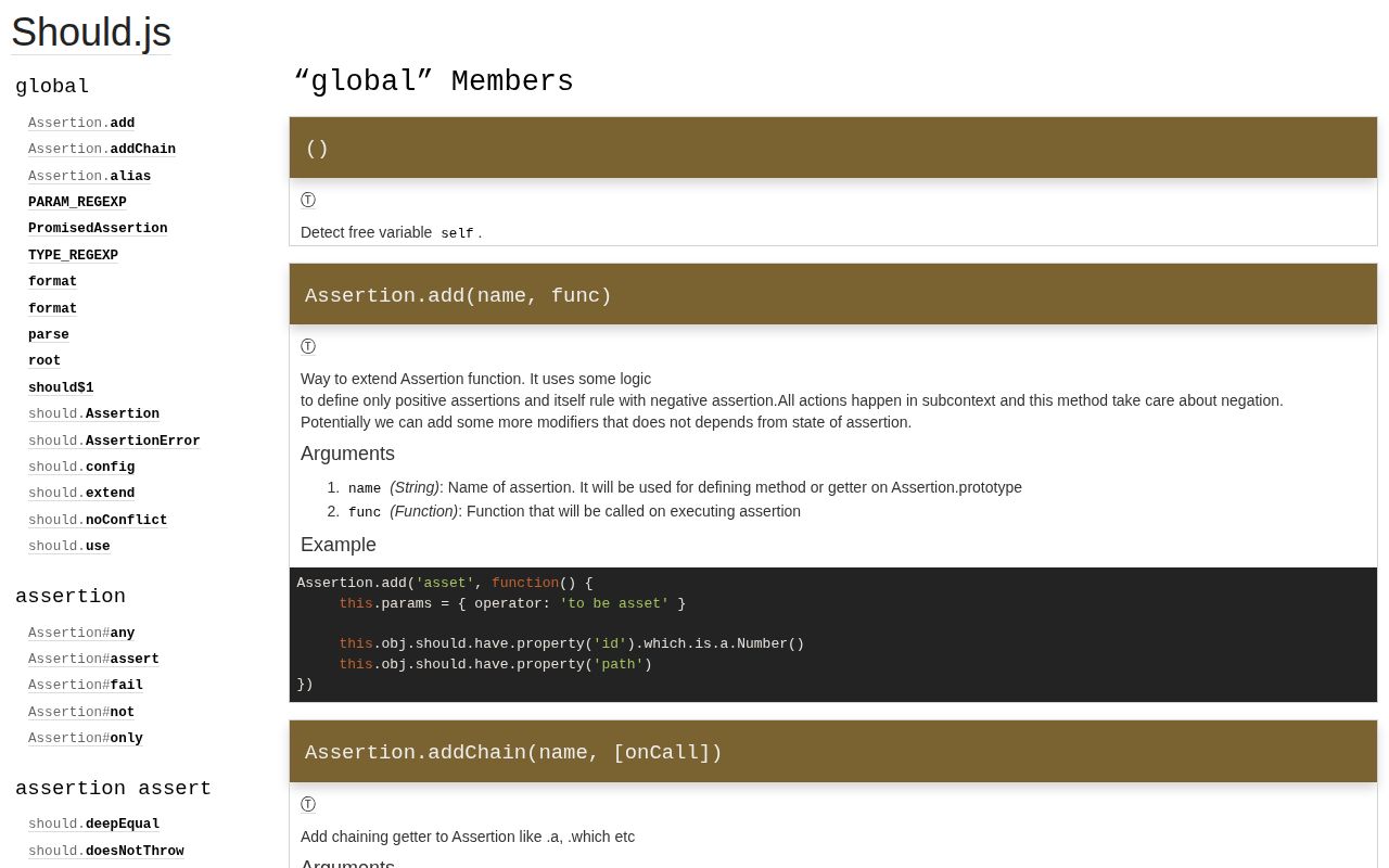 Screenshot of should documentation