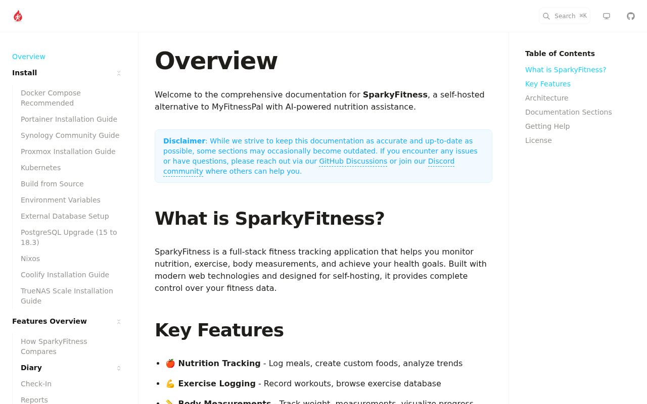 Screenshot of SparkyFitness (codewithcj.github.io/SparkyFitness)