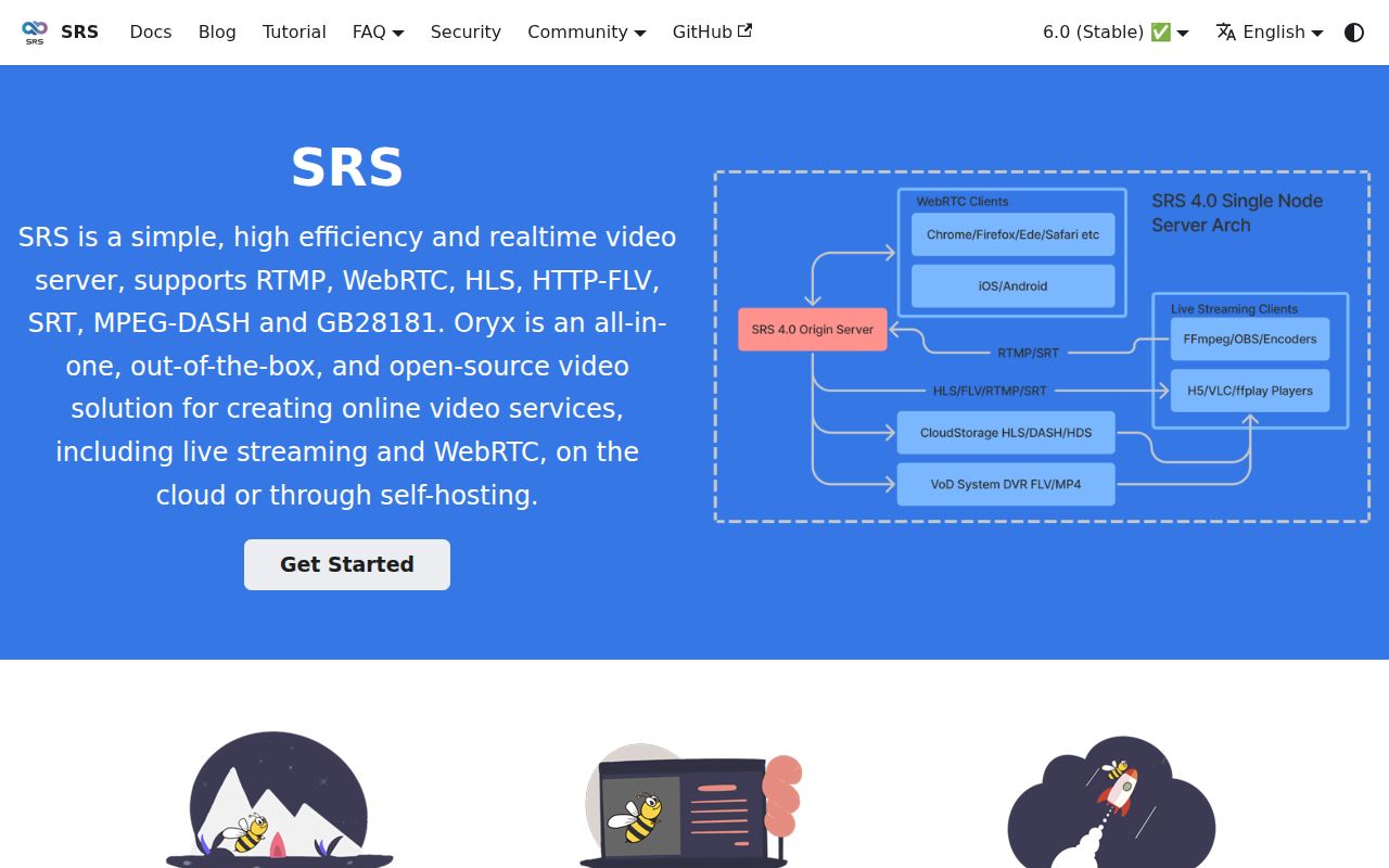 Screenshot of srs (ossrs.io)