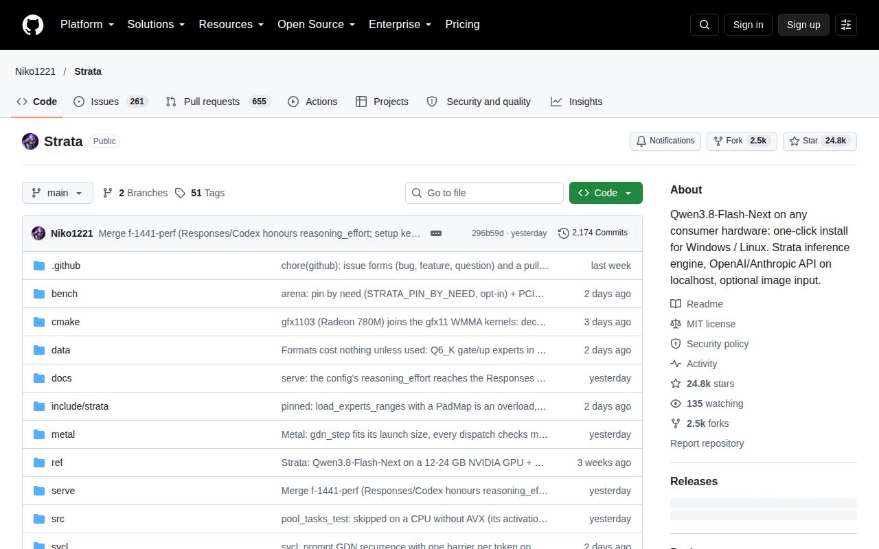 Screenshot of Strata (github.com/Niko1221/Strata)