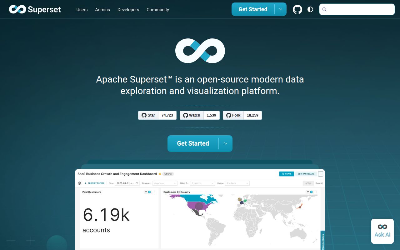 Screenshot of superset (superset.apache.org)