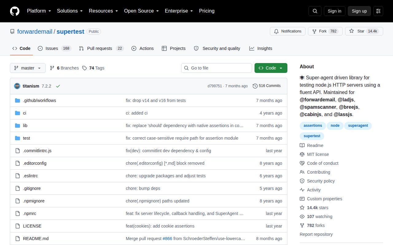 Screenshot of supertest documentation