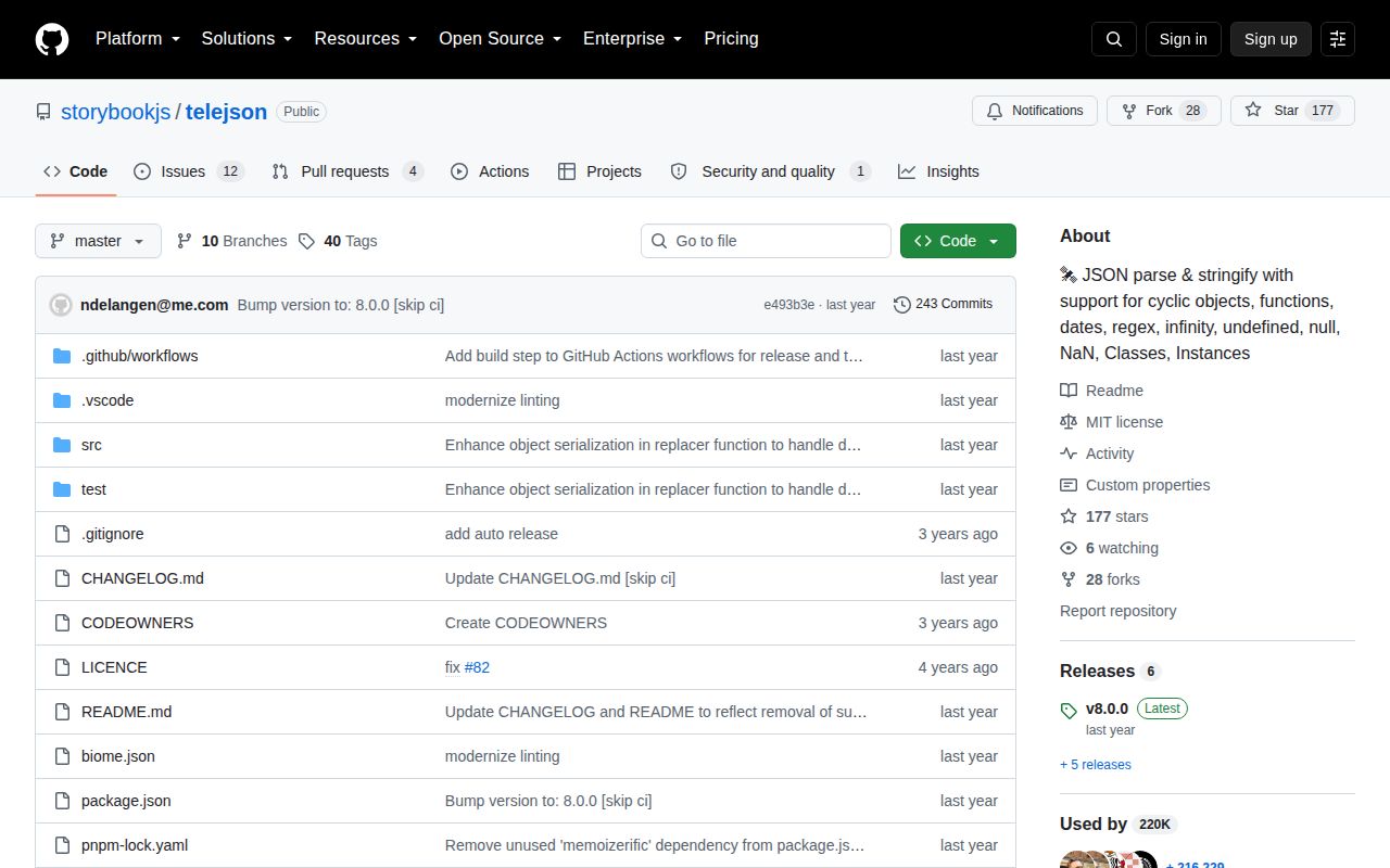 Screenshot of telejson documentation