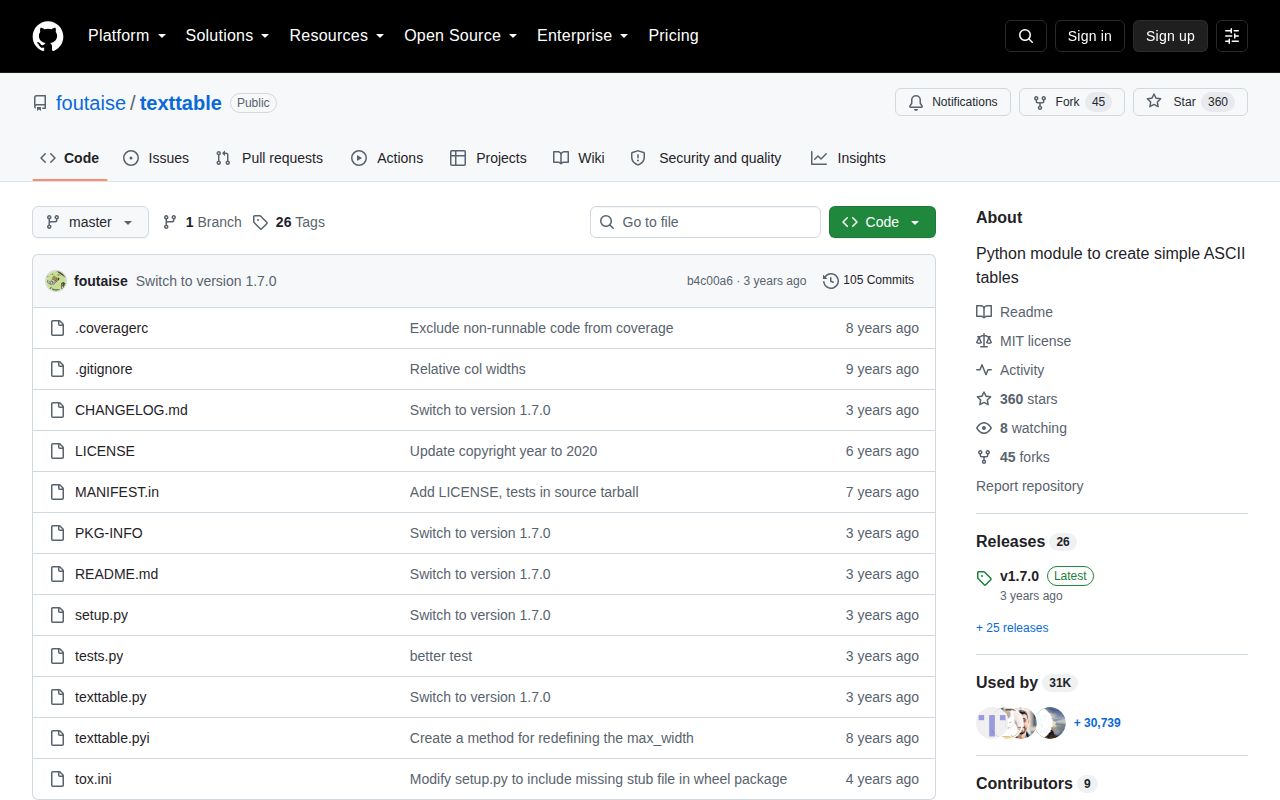 Screenshot of texttable documentation