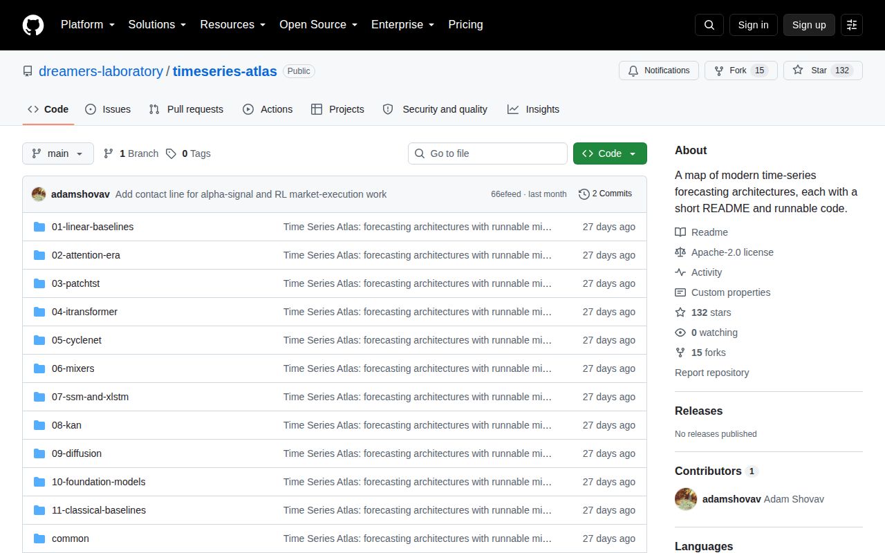 Screenshot of timeseries-atlas (github.com/dreamers-laboratory/timeseries-atlas)