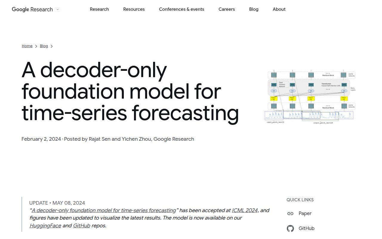 Screenshot of timesfm (research.google/blog/a-decoder-only-foundation-model-for-time-series-forecasting)